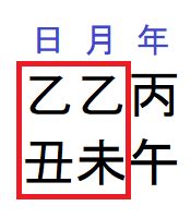 納音 年運|納音、外面が変化する時期 